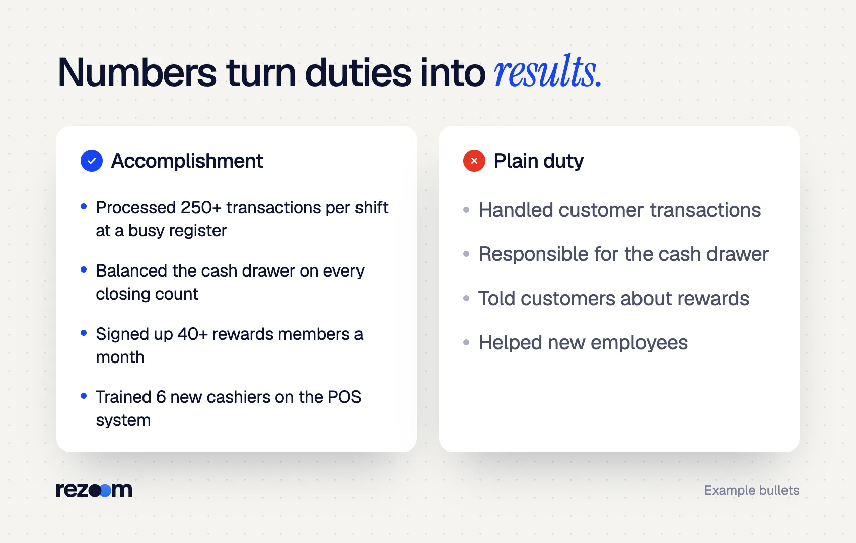 Comparison of cashier duties for resume bullets: plain duty lines vs accomplishment lines with numbers (example).