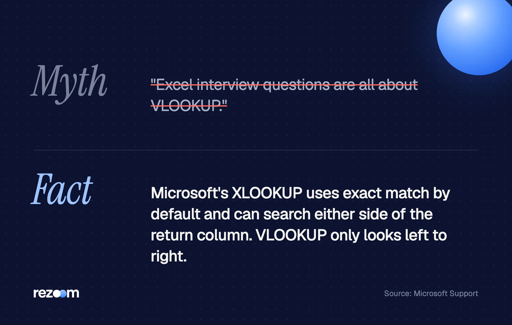 Myth vs fact for data analyst interview questions: XLOOKUP uses exact match and looks both ways (Microsoft).