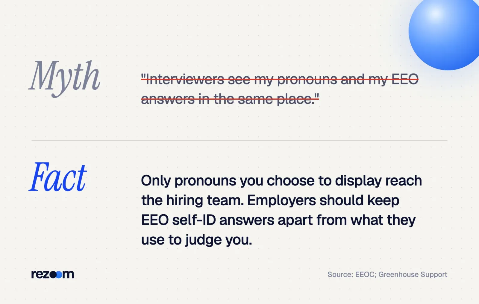 Myth vs fact: displayed pronouns reach the hiring team, but EEO self-ID answers stay apart from evaluation (EEOC).