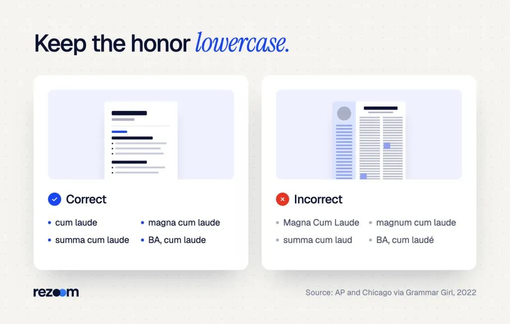 Compare: do you capitalize Latin honors? Correct lowercase cum laude lines vs capitalized or misspelled ones.