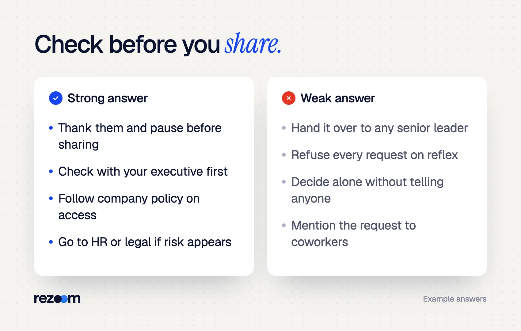 Compare graphic for executive assistant interview questions: strong vs weak answers to a confidential report request.