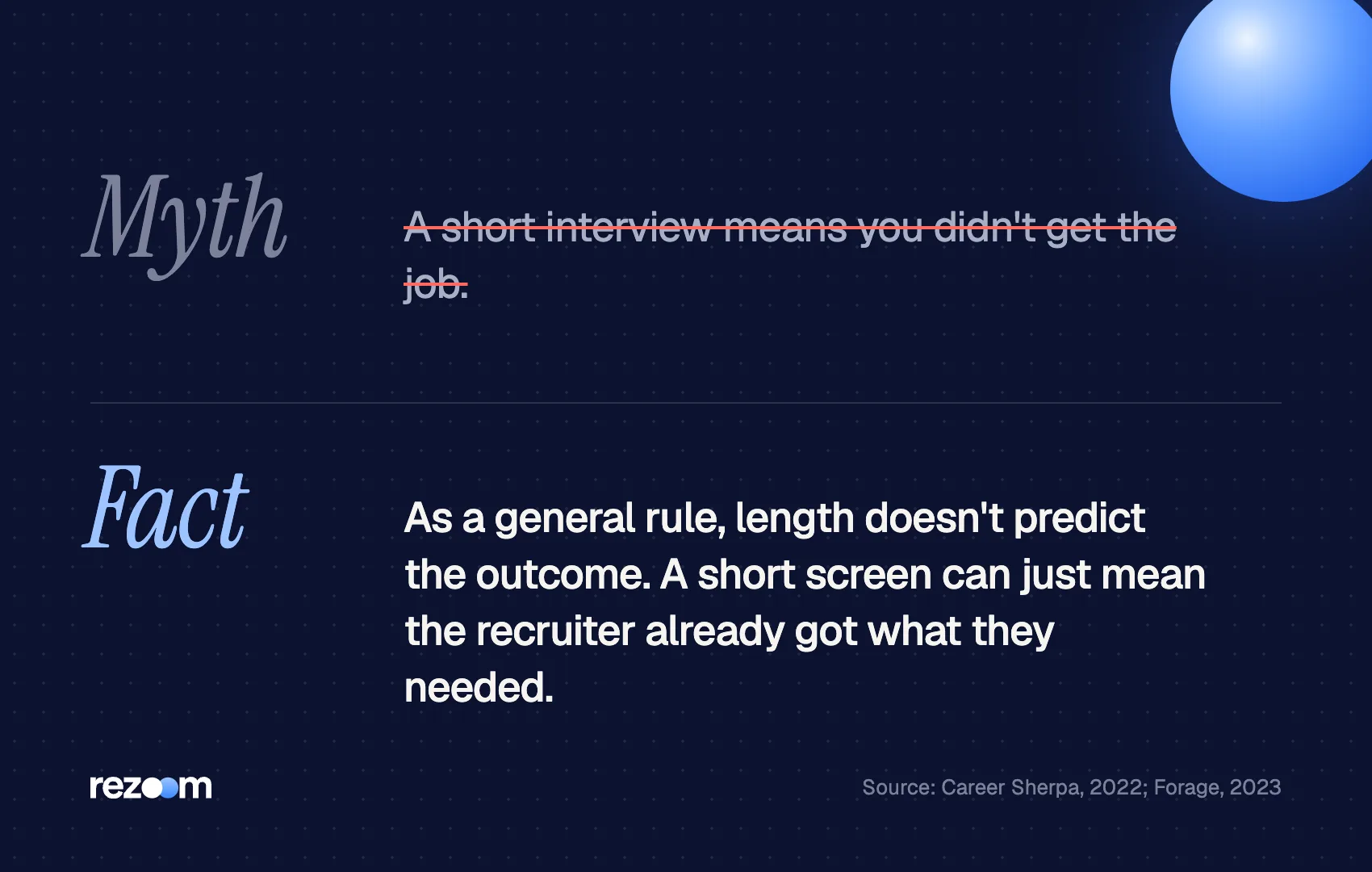 Myth vs fact: a short interview does not mean rejection; length rarely predicts the outcome (Career Sherpa, 2022).