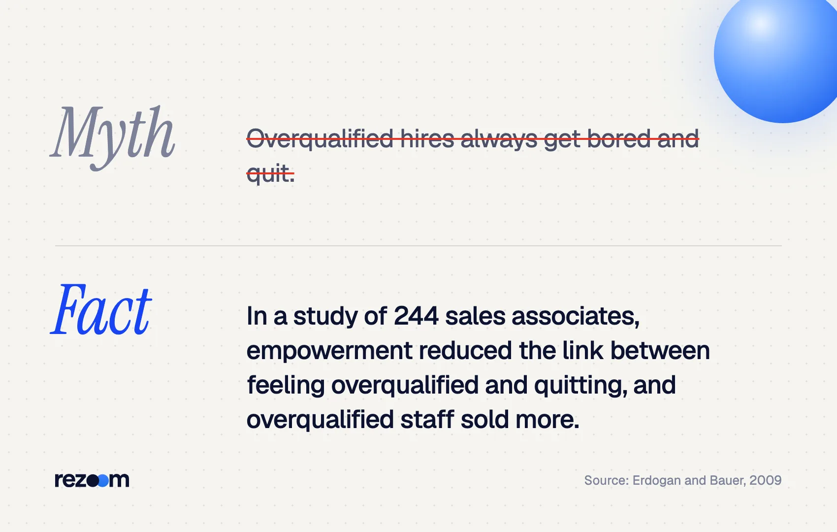 Myth vs fact: overqualified employees quit less when empowered and post higher sales (Erdogan and Bauer, 2009).