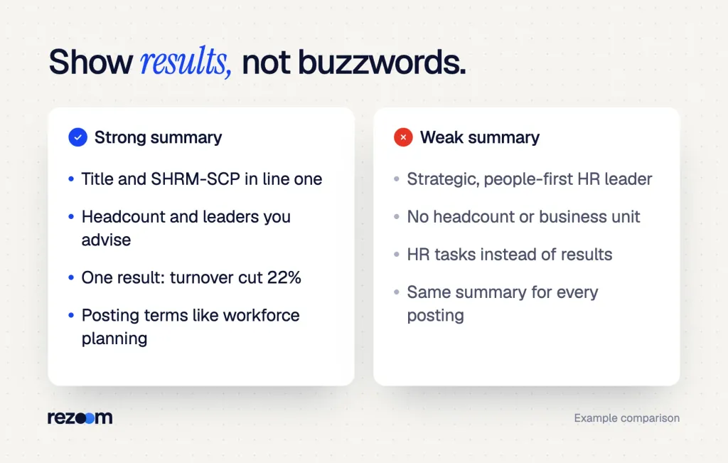 Comparison of a strong vs weak HR business partner resume summary: scope and results vs buzzwords (example).