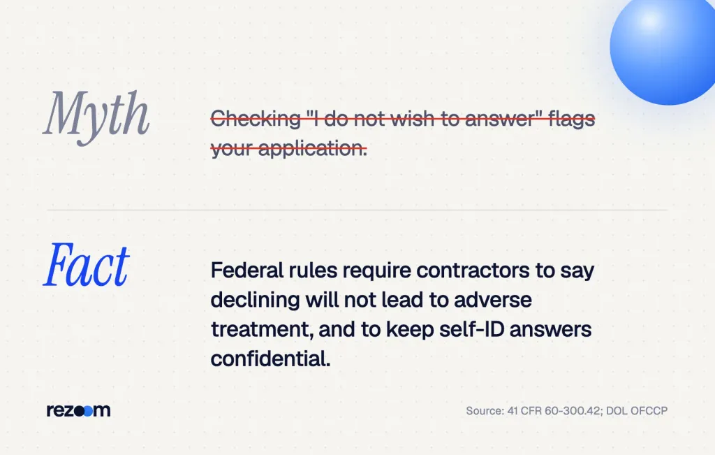 Myth vs fact: choosing I do not wish to self identify cannot lead to adverse treatment (41 CFR 60-300.42).