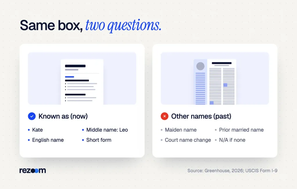 Compare: known as name on job application (nickname, middle name) vs other names used (maiden name, past legal names).