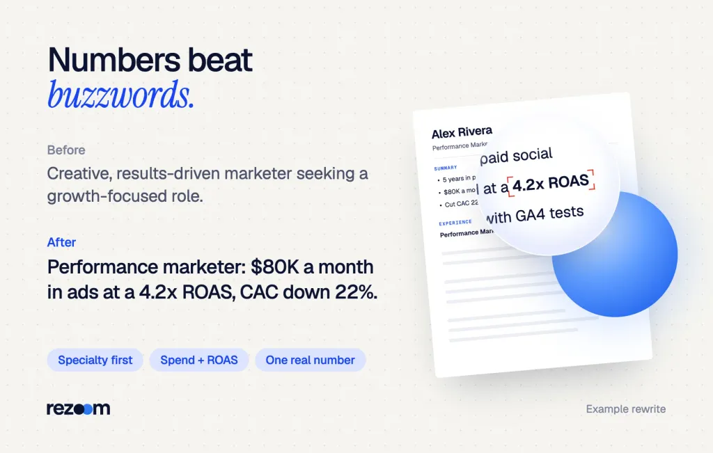 Before and after marketing resume summary: a buzzword line rewritten with ad spend, ROAS and CAC (example).