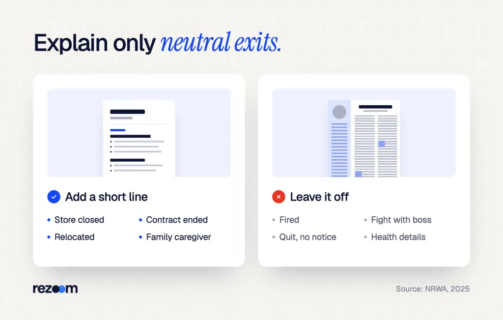 Compare: when to add a reason for leaving on resume entries (store closed, relocated) and when to skip it (fired).