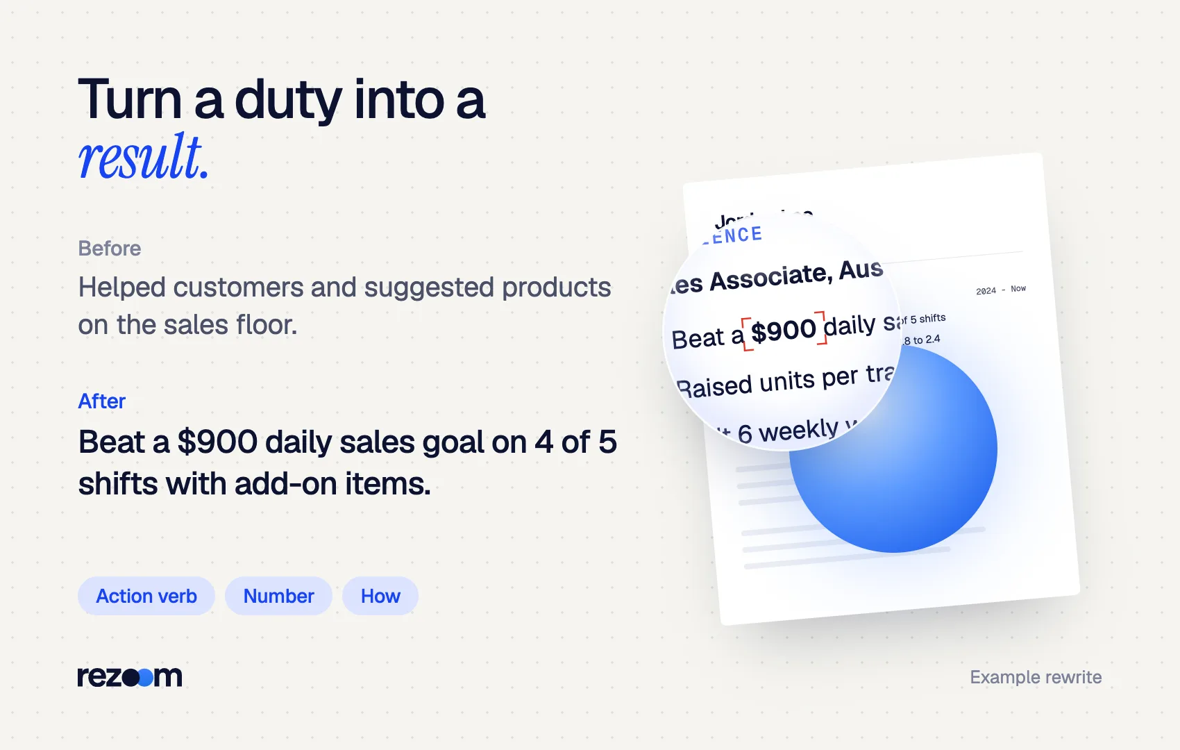 Before and after rewrite of a sales associate bullet, from a duty to a $900 daily sales goal result.