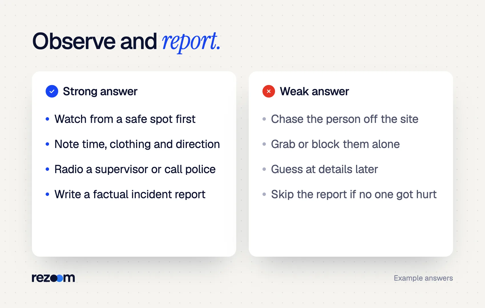 Compare graphic: strong vs weak answers to a suspicious-activity scenario in a security guard interview.