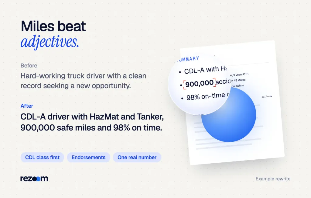 Before and after truck driver resume summary: a vague line rewritten with CDL-A, endorsements and safe miles (example).