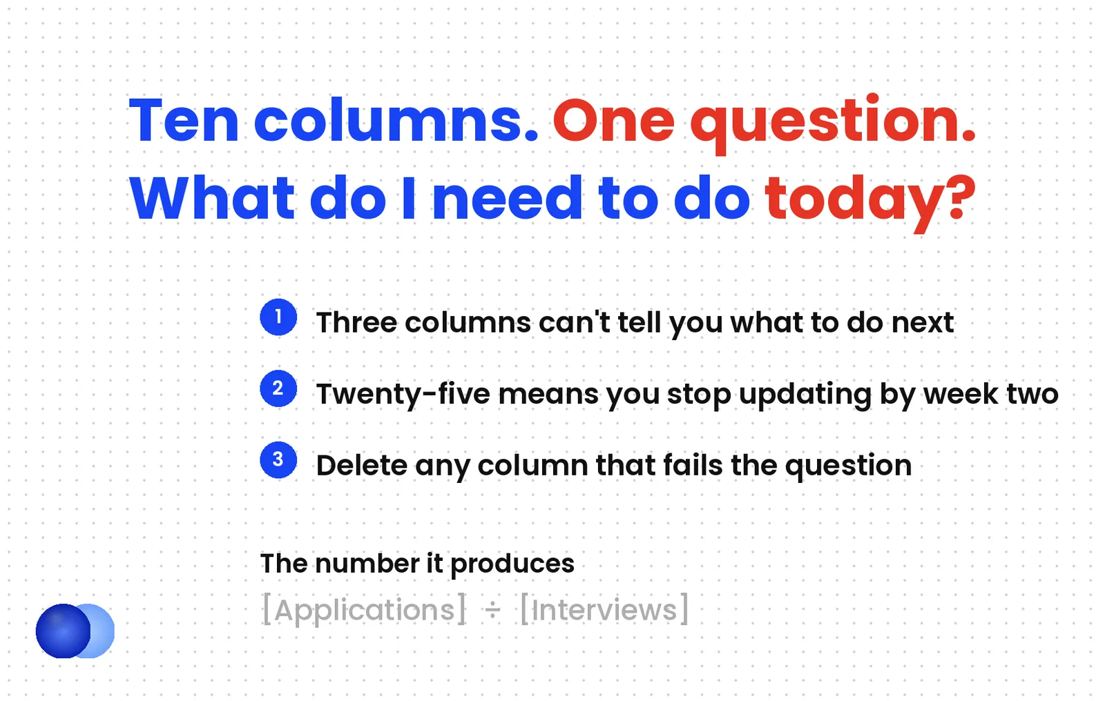 Infographic: Job application tracker one question