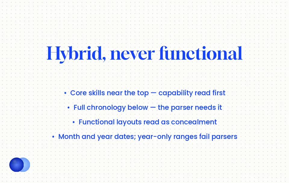 Infographic: Resume tips over 50 format