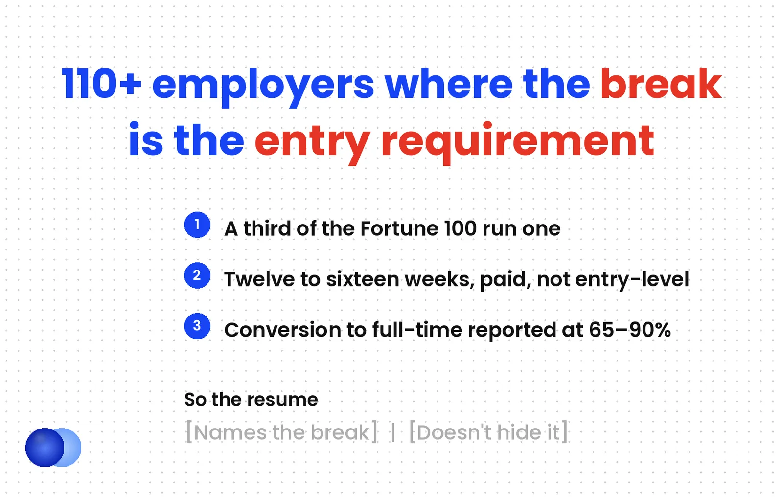 Infographic: Returning to work resume returnships