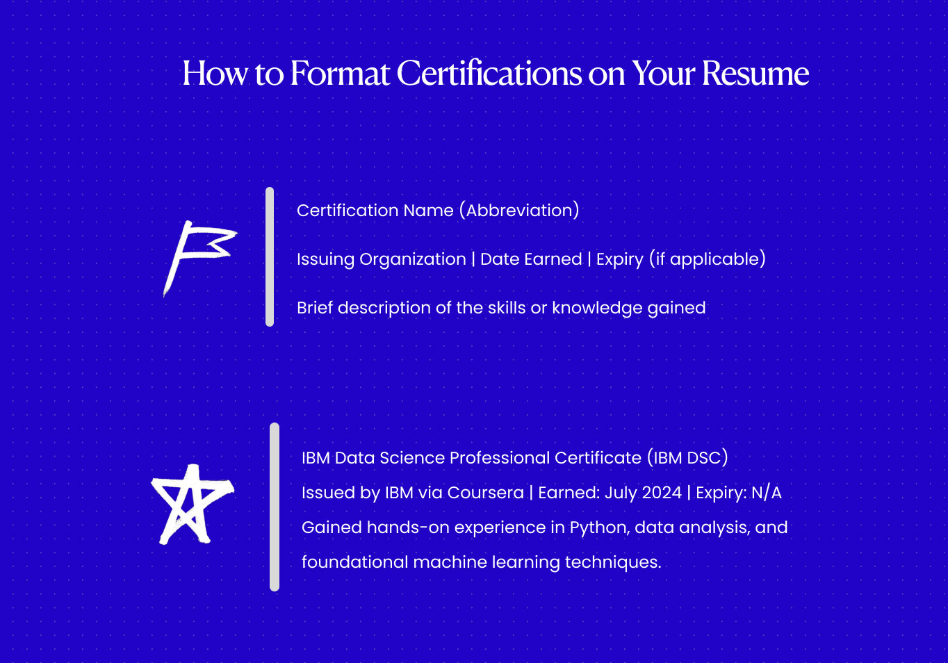 Infographic: How to Format Certifications on Your Resume