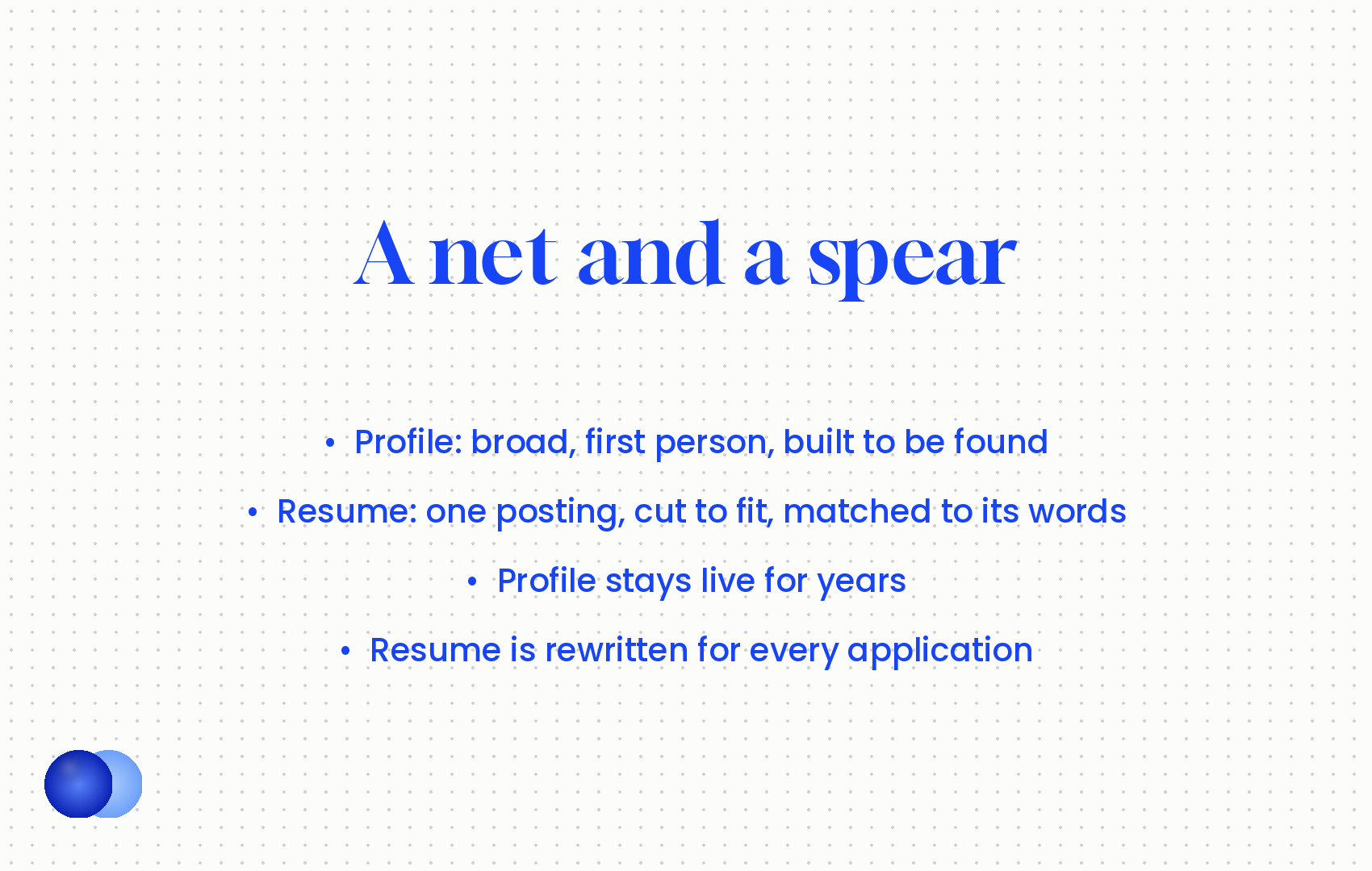 Infographic: Linkedin to resume profile vs resume