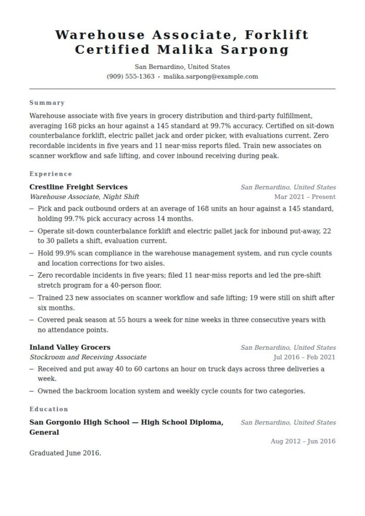 Amazon Resume Examples & Templates