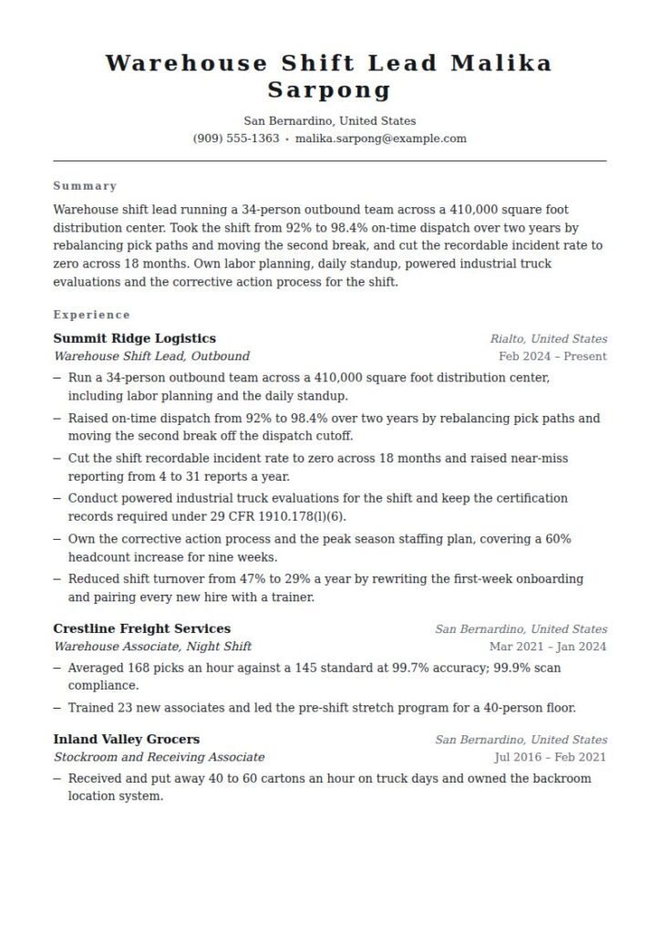 Amazon Resume Examples & Templates