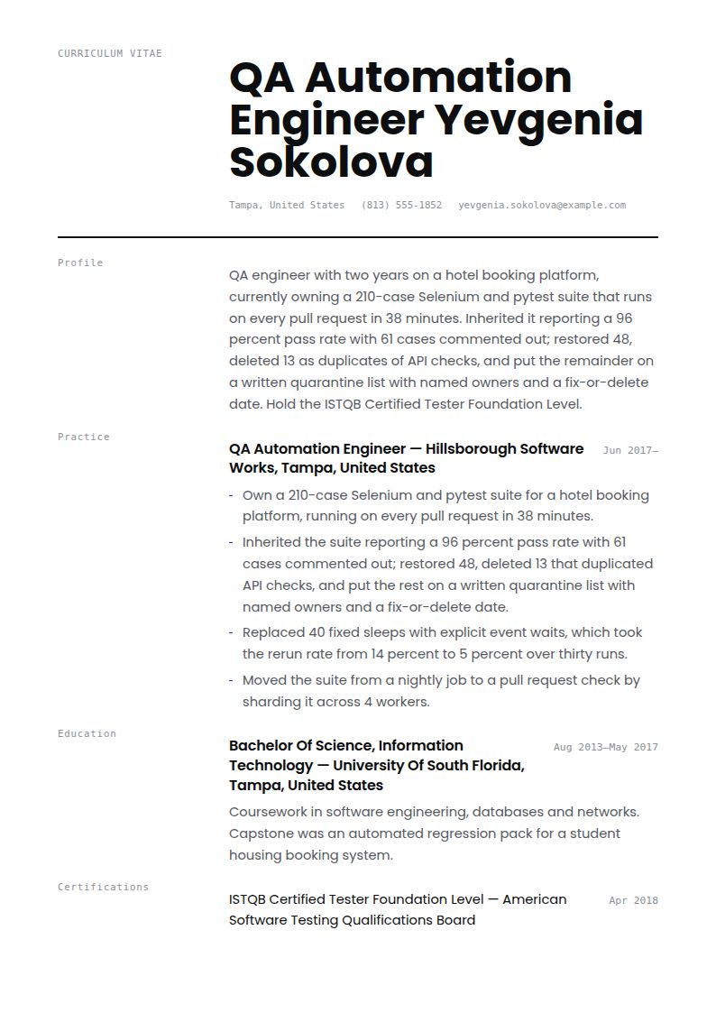Automation Tester Resume Examples & Templates