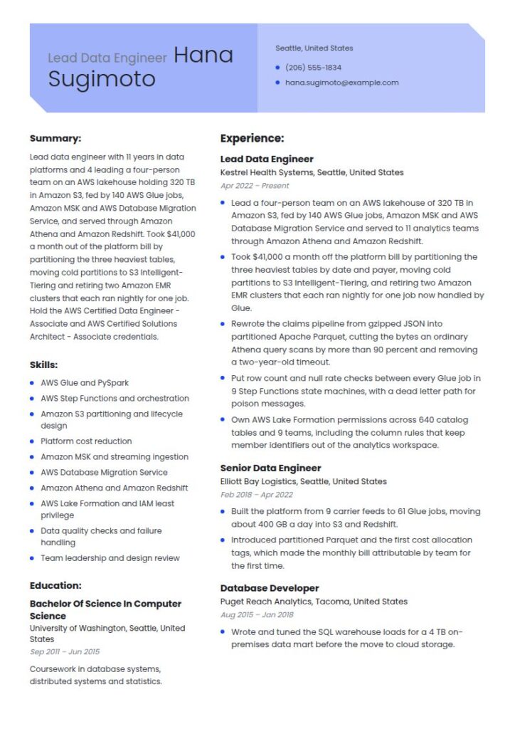 AWS Data Engineer Resume Examples & Templates