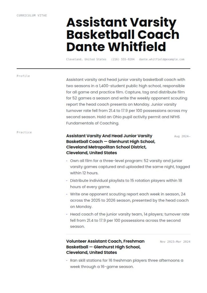 Basketball Coach Resume Examples & Templates