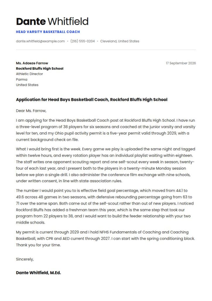 Basketball Coach Cover Letter Examples & Templates