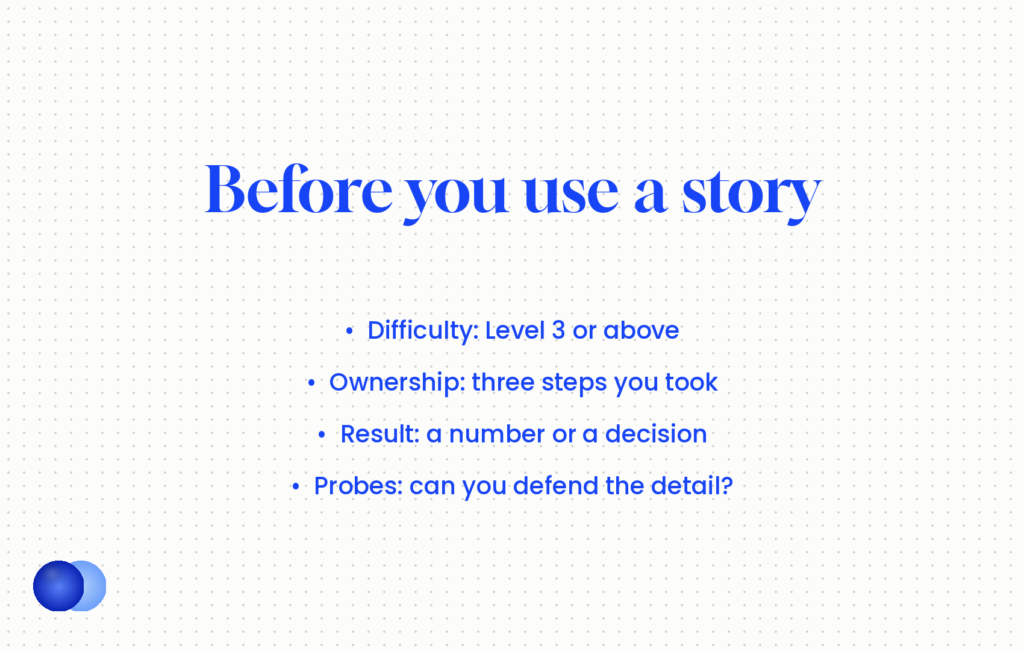 Checklist for answering behavioral interview questions: difficulty, ownership, result, and whether you can defend the detail under probes