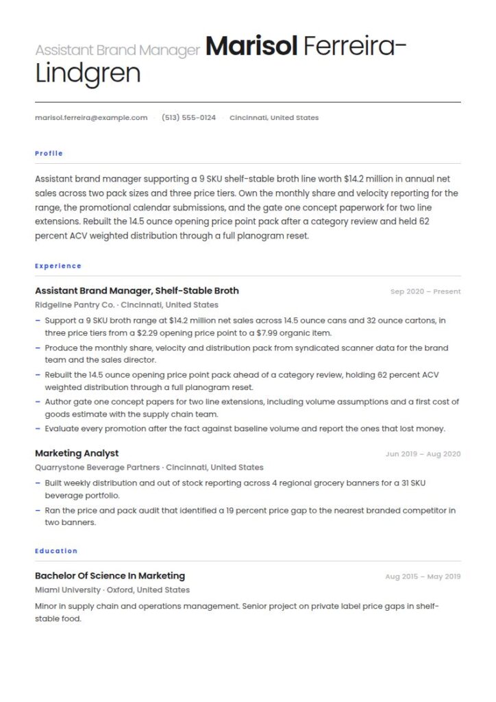 Brand Manager Resume Examples & Templates