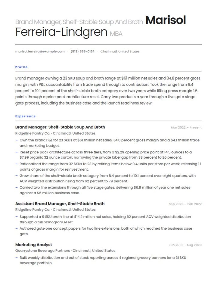 Brand Manager Resume Examples & Templates