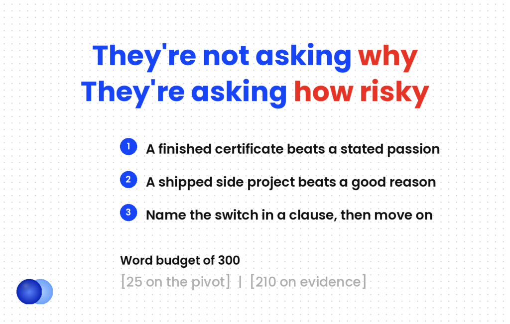 A career change cover letter exists to de-risk the hire, not to explain the pivot