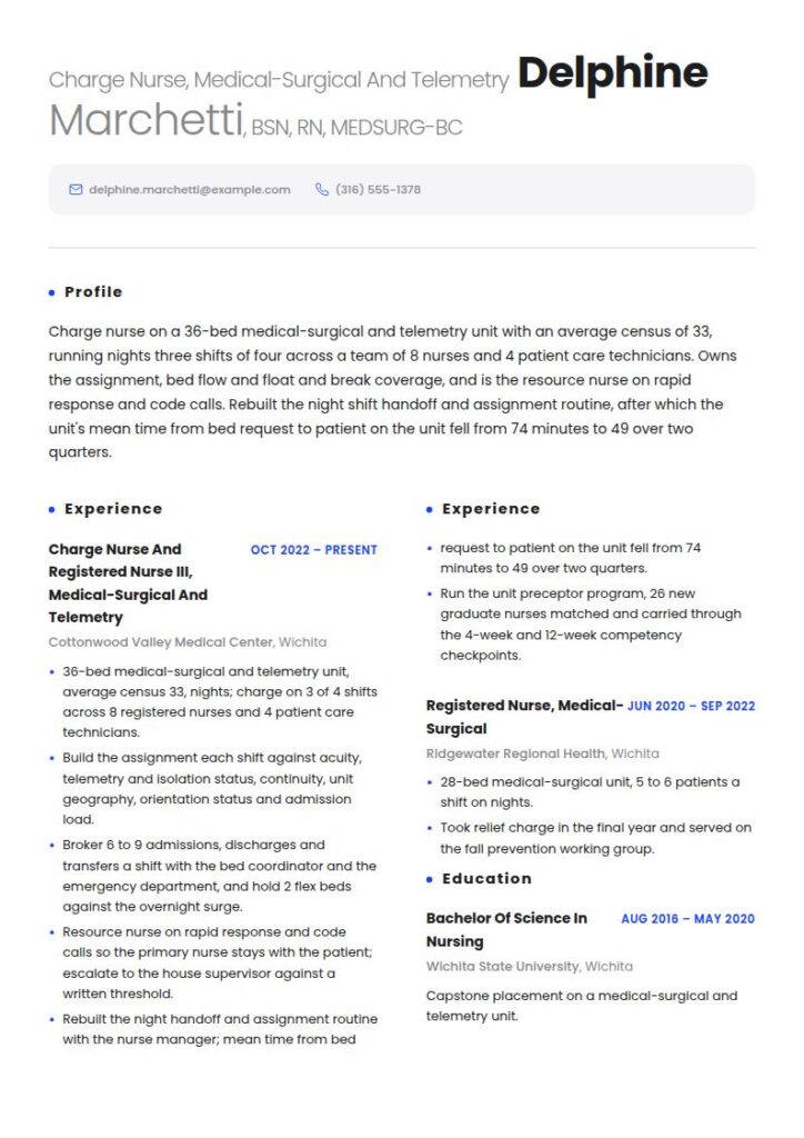 Charge Nurse Resume Examples & Templates