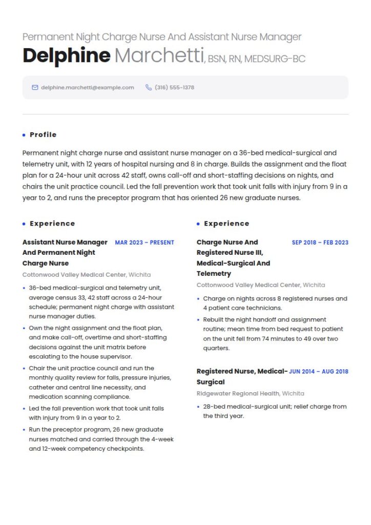 Charge Nurse Resume Examples & Templates