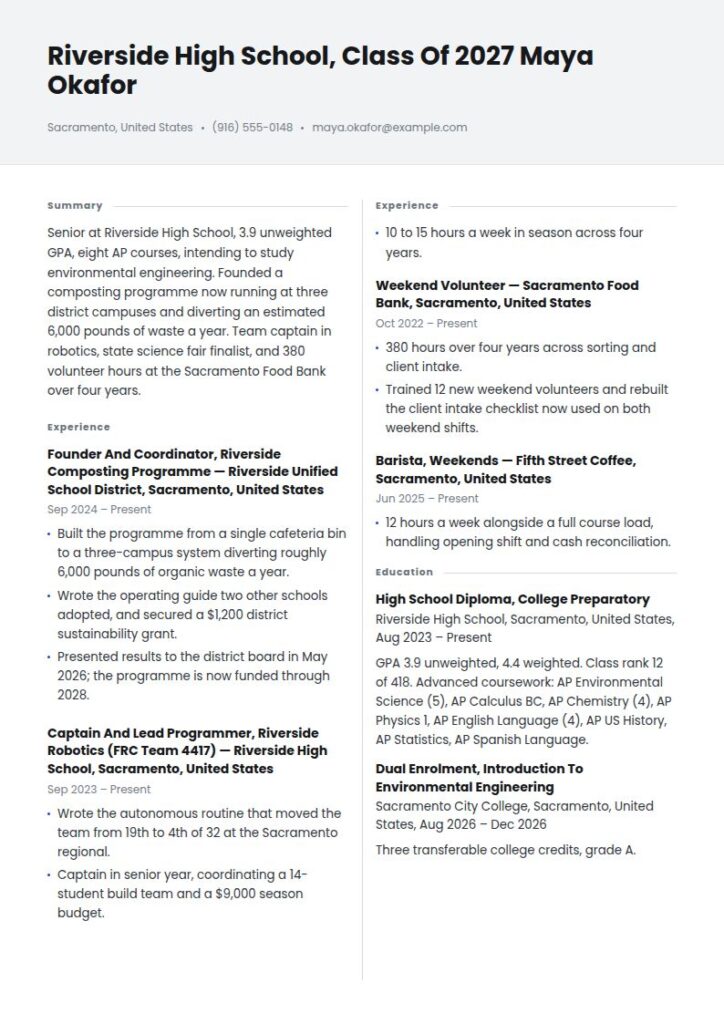 College Admissions Resume Examples & Templates