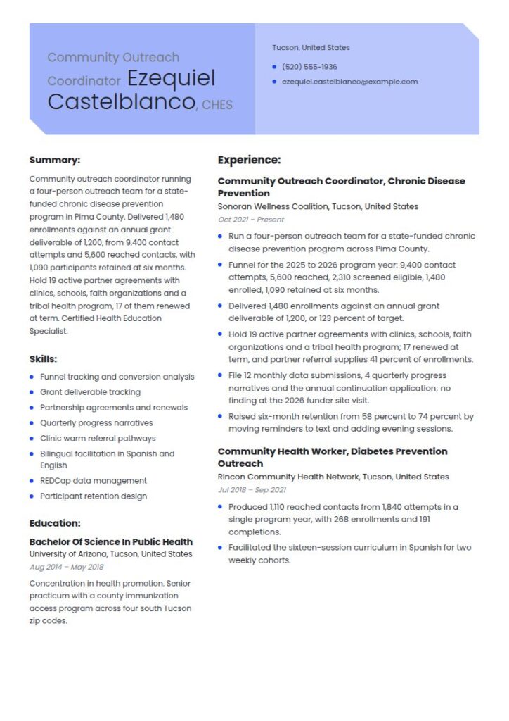 Community Outreach Coordinator Resume Examples & Templates
