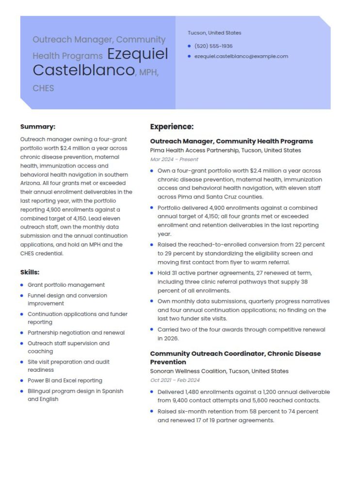 Community Outreach Coordinator Resume Examples & Templates
