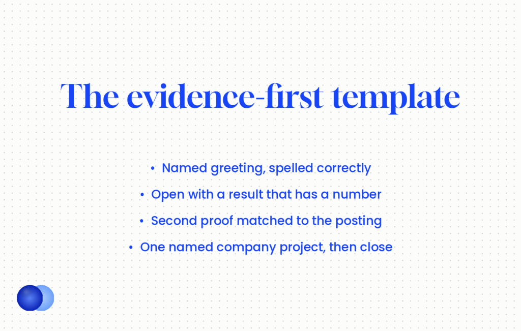 Evidence-first cover letter template structure: named greeting, opening result with a number, second proof matched to the posting, one named company project, then close