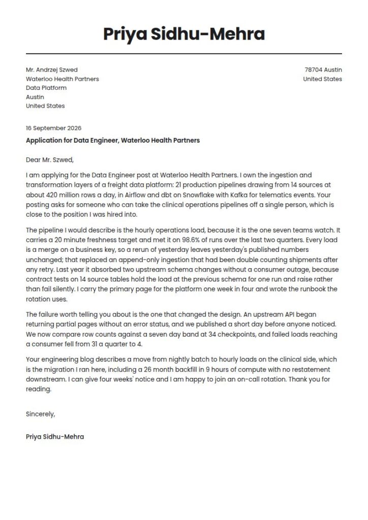 Data Engineer Cover Letter Examples & Templates