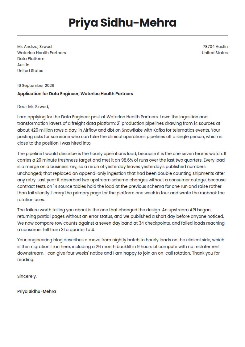 Data Engineer Cover Letter Examples & Templates