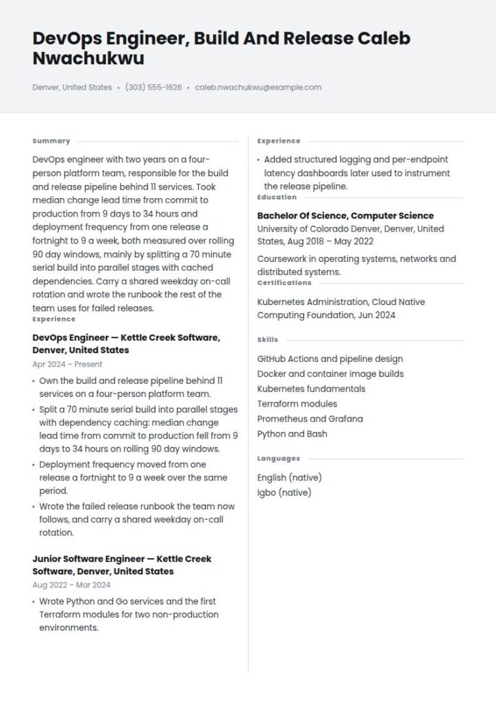 DevOps Engineer Resume Examples & Templates