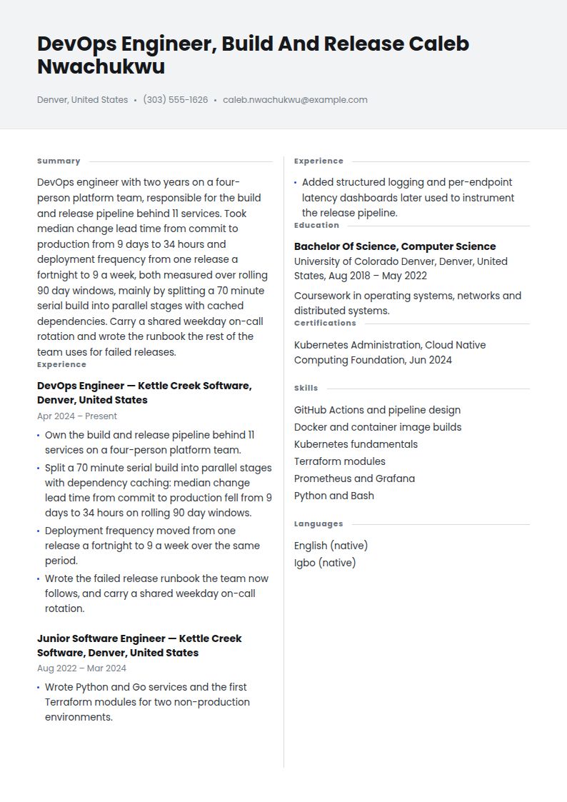 DevOps Engineer Resume Examples & Templates