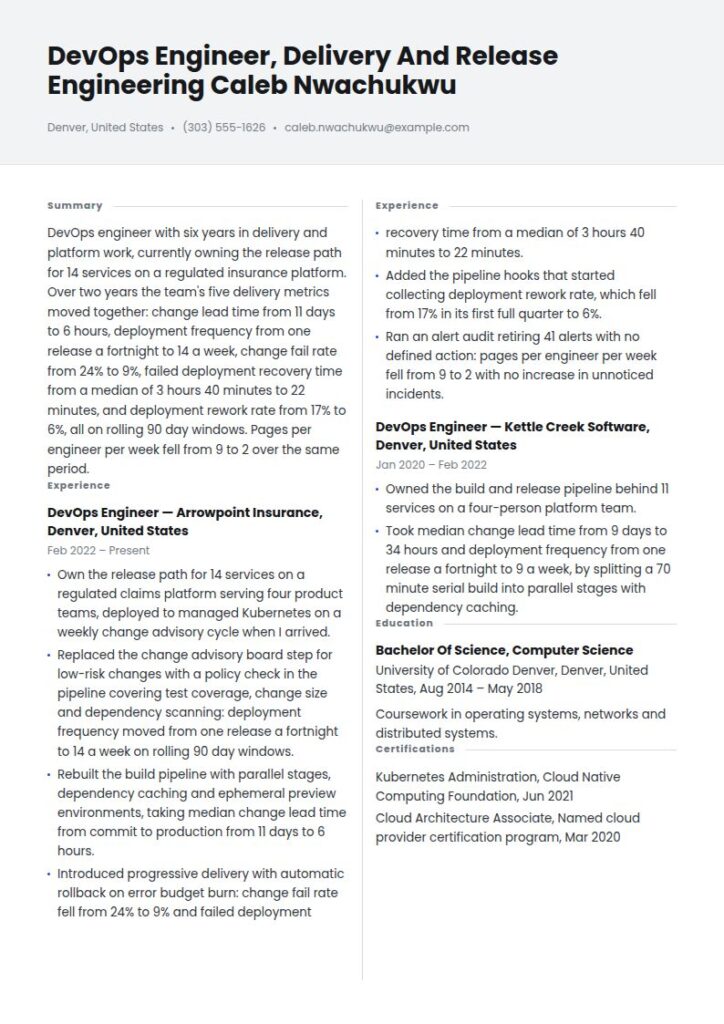 DevOps Engineer Resume Examples & Templates