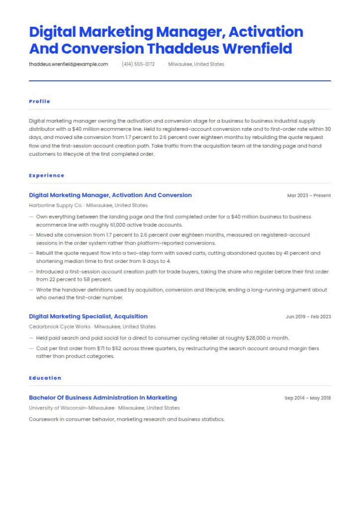 Digital Marketing Resume Examples & Templates