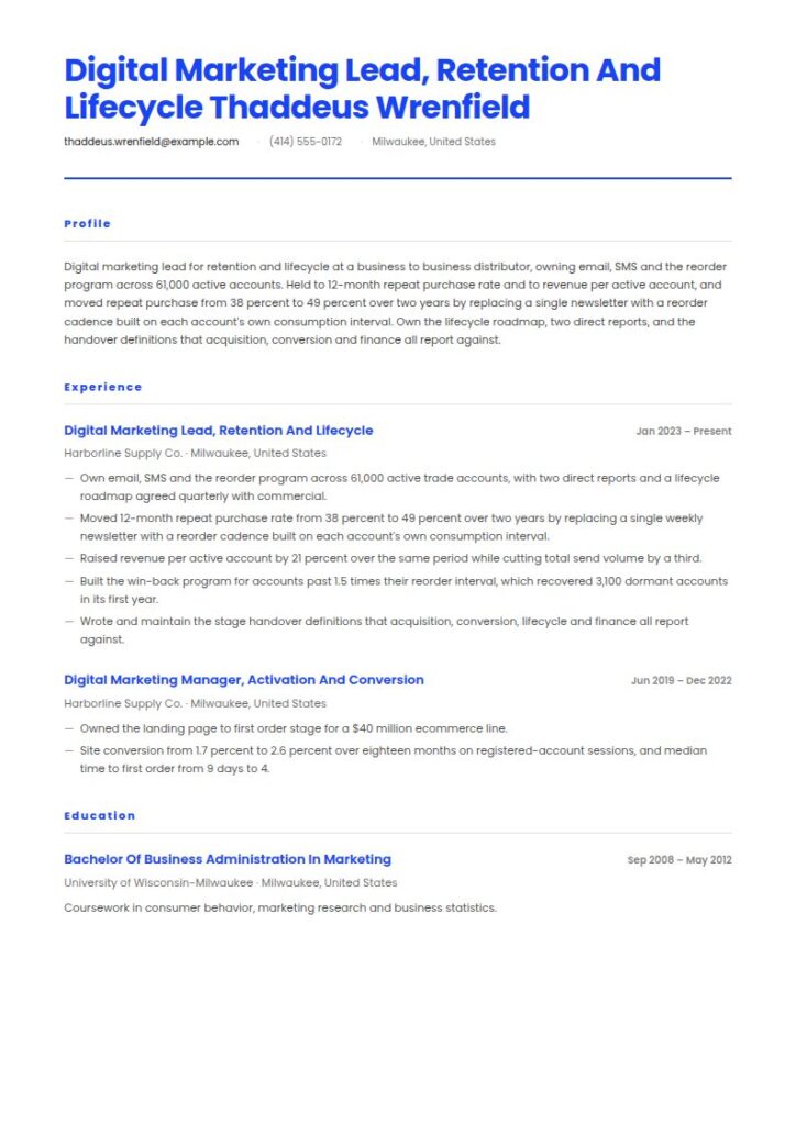 Digital Marketing Resume Examples & Templates