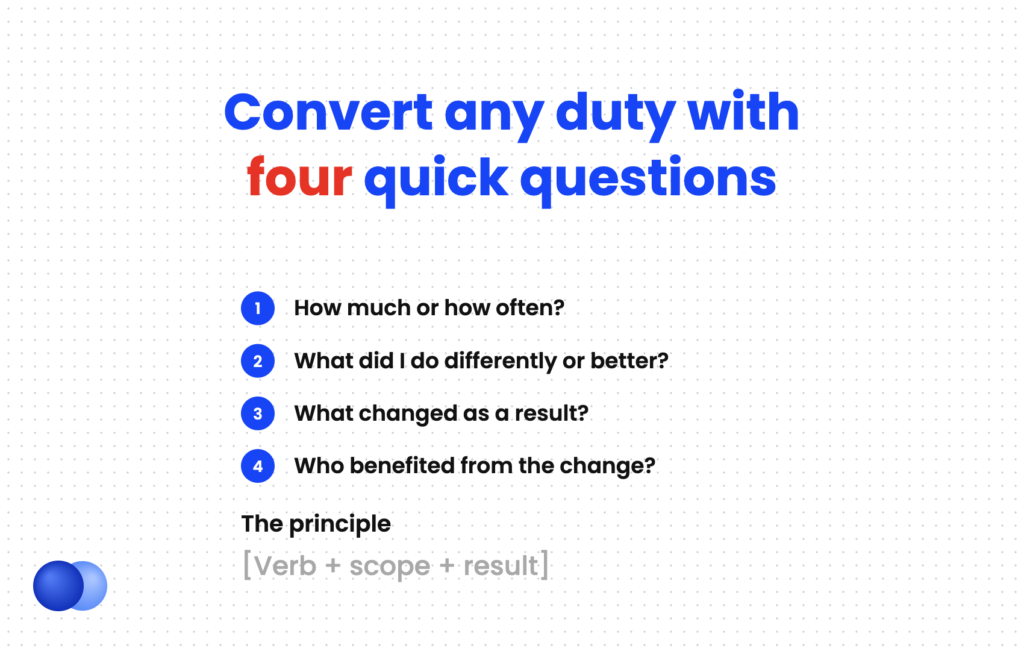 Four-question method for turning duties vs accomplishments into result-first resume bullets