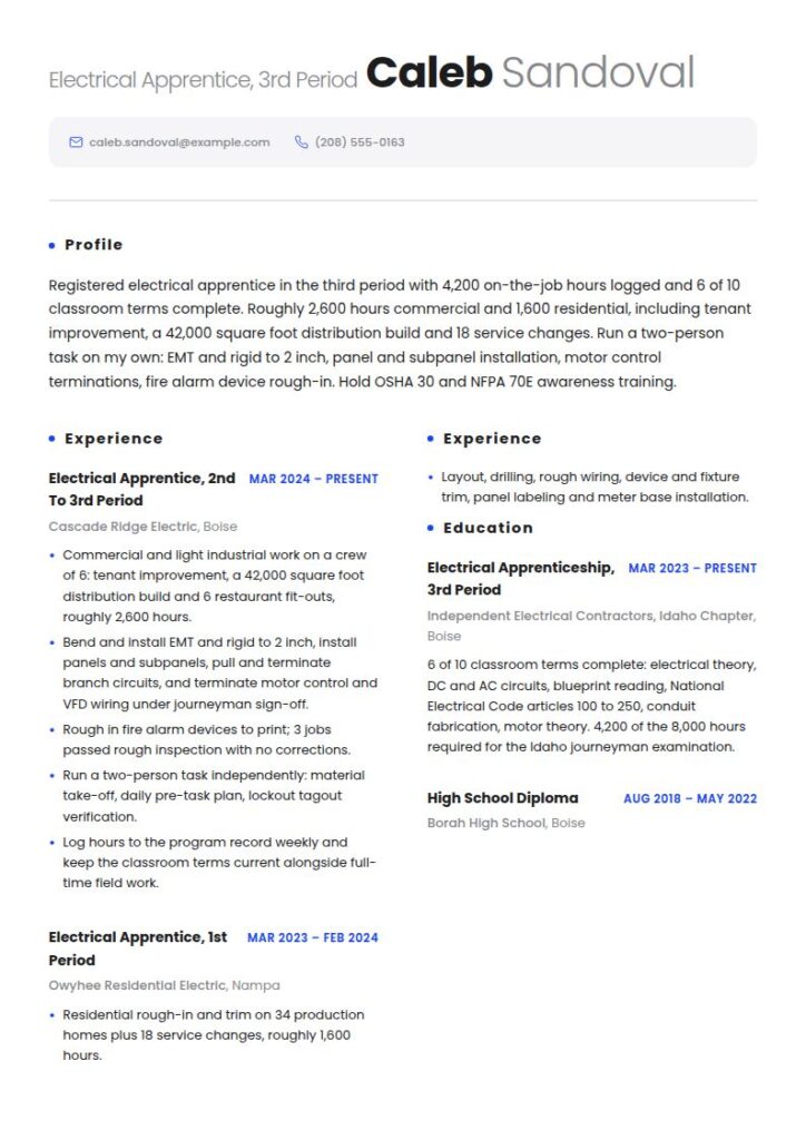 Electrician Apprentice Resume Examples & Templates