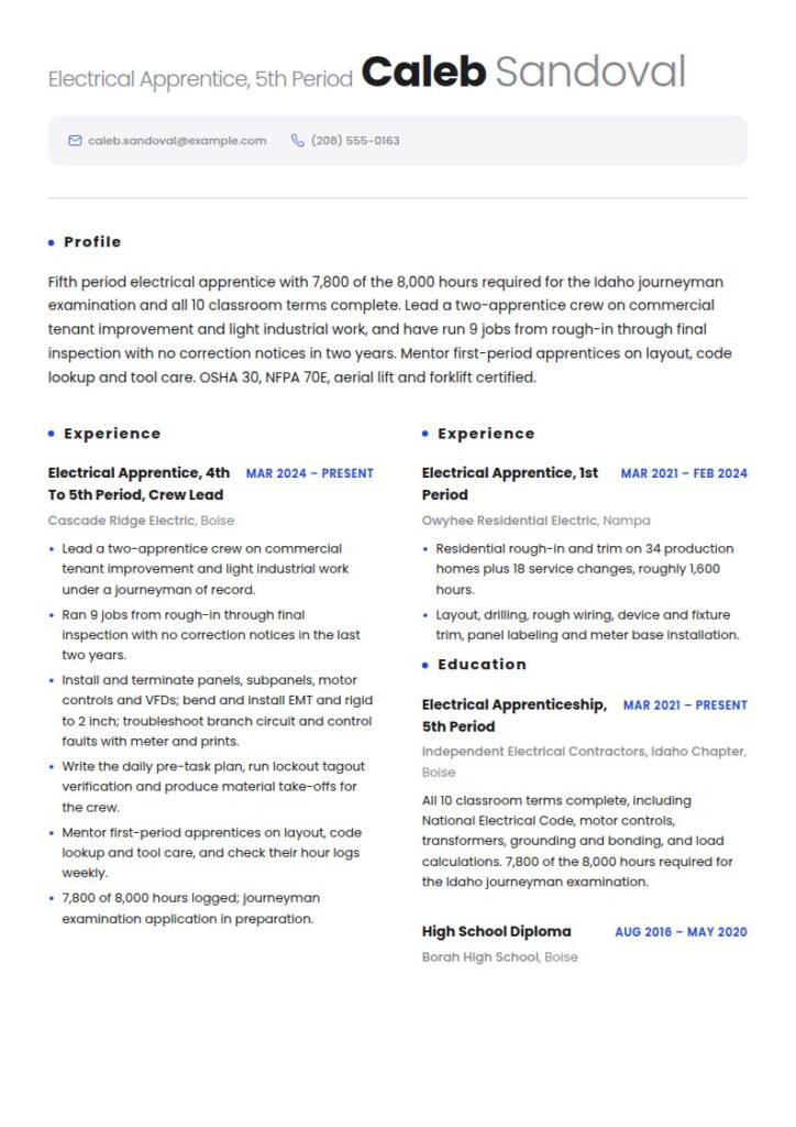 Electrician Apprentice Resume Examples & Templates