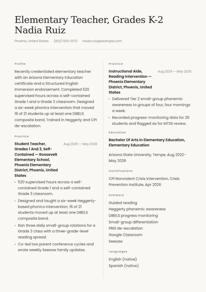 Elementary School Teacher Resume Examples & Templates