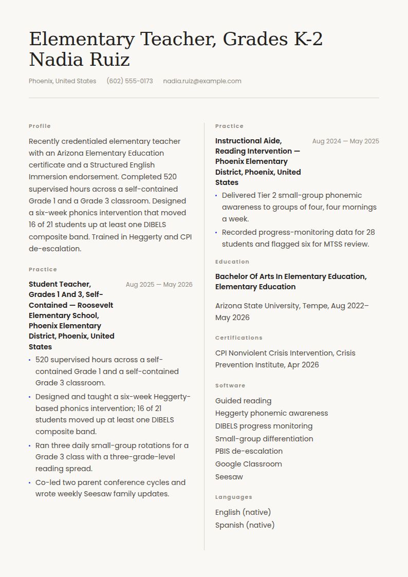Elementary School Teacher Resume Examples & Templates