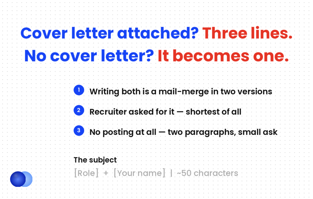 An email to send a resume is three lines or a full pitch, depending on the attachment