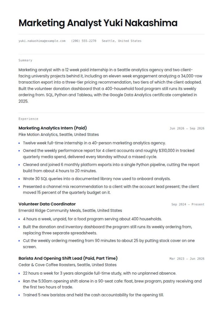 Entry Level Resume Examples & Templates